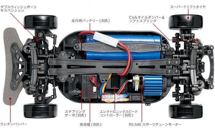 ラジコン タミヤ tt01改 rwd - ラジコン